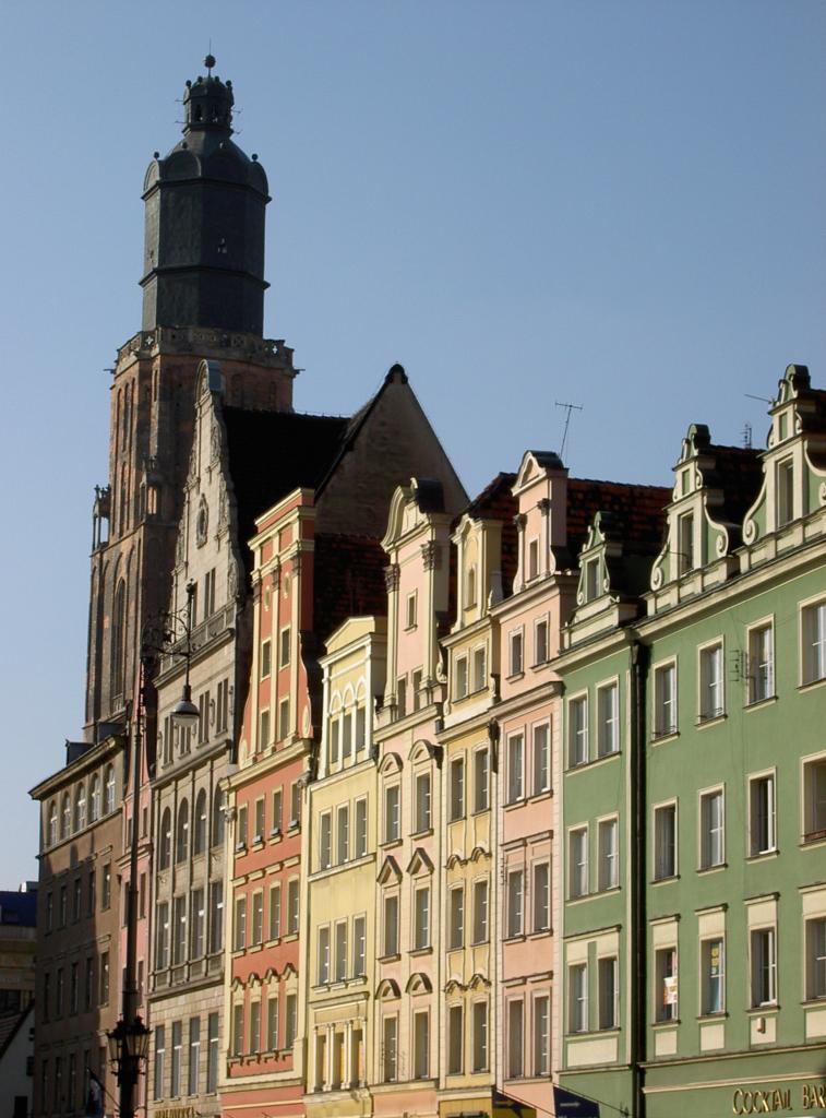 Original image